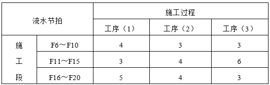 1589682831181615658.png 4178e682bc11db0e504e0e40f2f5a7900794d2fc.png