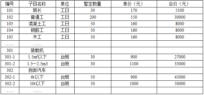 1606957146878231168.png 微信截图_20201203085900.png