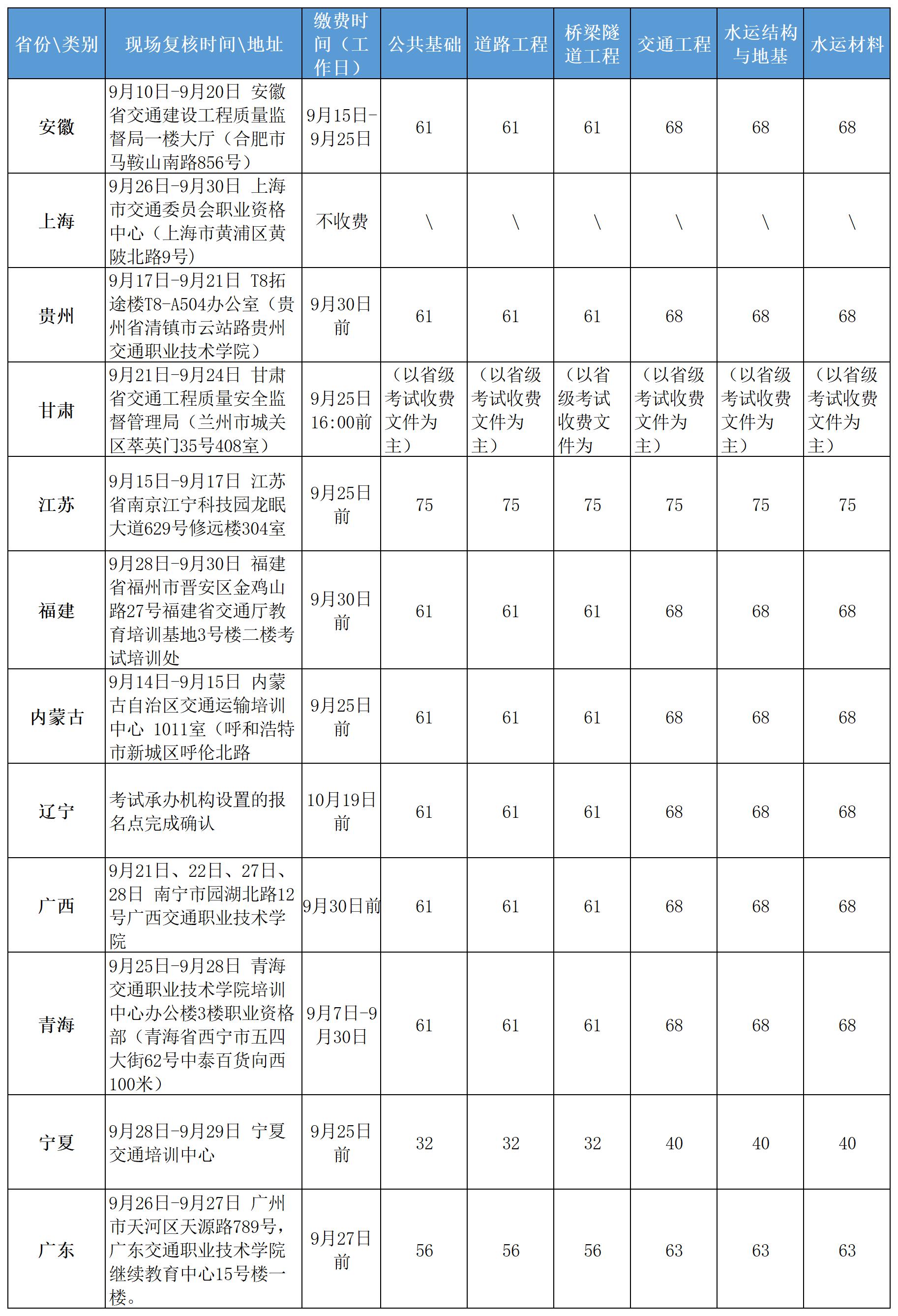 1599018417752327325.jpeg WechatIMG8.jpeg