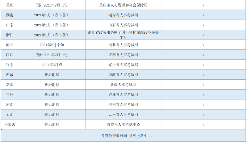 1611711877623490346.png 1611711877623490346.png