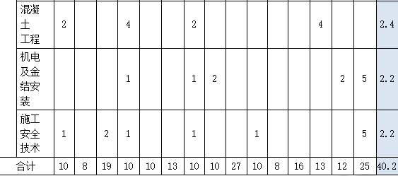 1616038222065423403.png 1616038222065423403.png