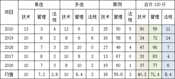 1616038238278227432.png 1616038238278227432.png