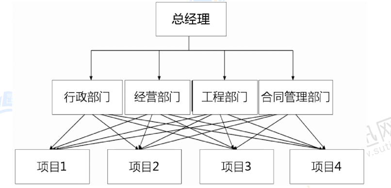 1621584316270139365.png 1621584316270139365.png