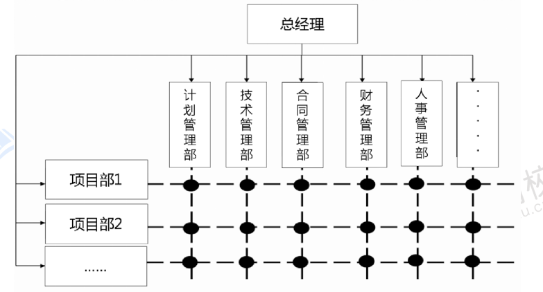 1621584327993023302.png 1621584327993023302.png