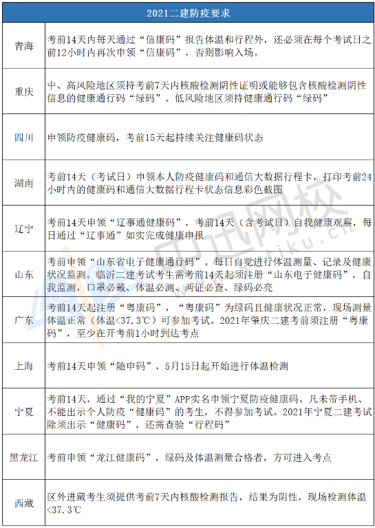 1621591636991660494.png 1621591636991660494.png