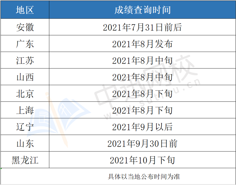 1624582394397031300.png 1624582394397031300.png