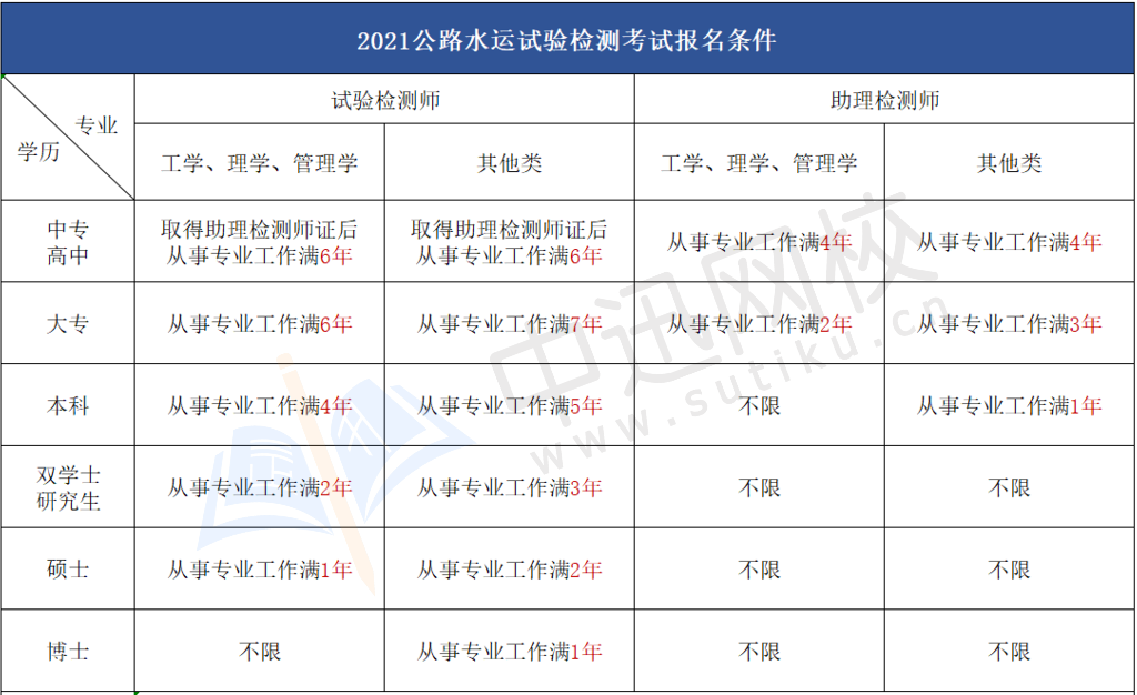 1625543628512213424.png 1625543628512213424.png