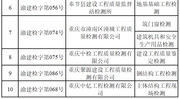 1627371743114370764.png 1627371743114370764.png